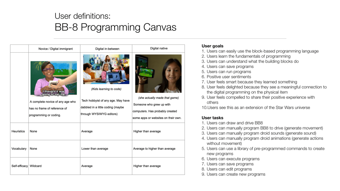 BB-8-Programming-Canvas.003