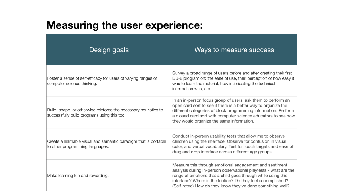 BB-8-Programming-Canvas.009